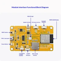 ESP32 Development Board 2.8 Inch Touch Display ILI9341 ST7789 Driver WiFi Bluetooth UART Microcontroller Module for IoT Projects — view 4